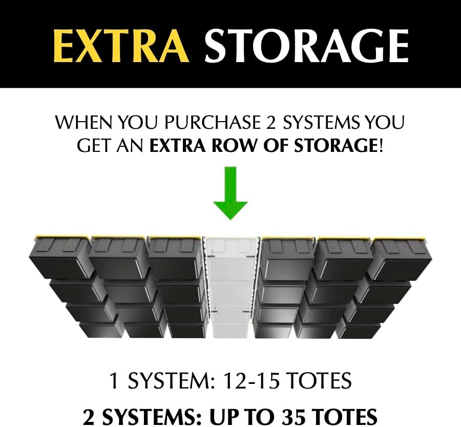 E-Z Garage Storage Alloy Steel Tote Slide PRO Overhead Garage Storage Rack - Organize Up to 15 Storage Tote Container Bins on The Ceiling, 88 x 80 x 3.5, White